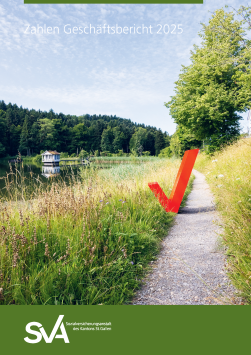 Zahlen Geschäftsbericht 2024